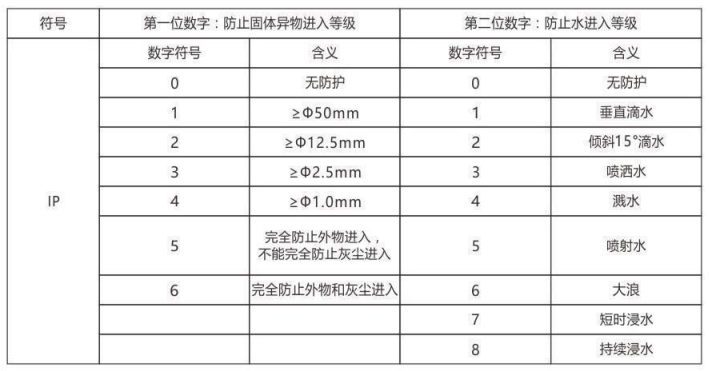 隔爆型热电偶、热电阻_专用温度传感器_第6张_重庆凯发k8国际首页登录仪表科技有限公司 隔爆型热电偶、热电阻_http://www.hncsxk.com_专用温度传感器_第6张